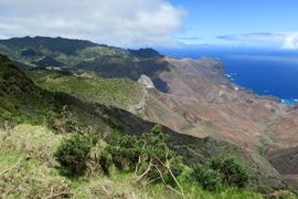 Wyspa Świętej Heleny 2020