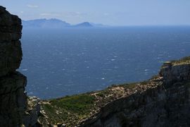 Republika Południowej Afryki 2020