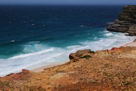 Republika Południowej Afryki 2020