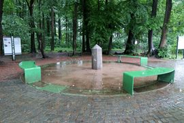 Zagłębie Ruhry 2022