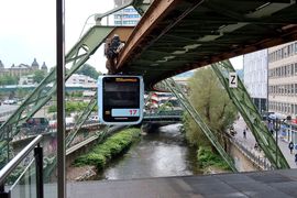 Zagłębie Ruhry 2022