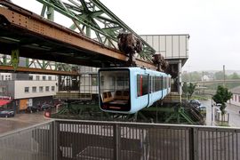 Zagłębie Ruhry 2022