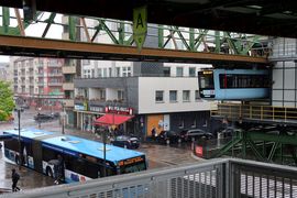 Zagłębie Ruhry 2022