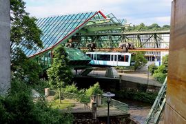 Zagłębie Ruhry 2022