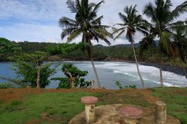 Wyspy Świętego Tomasza i Książęca - 2018