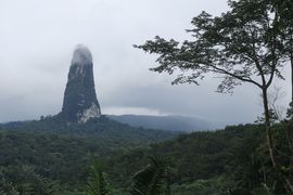Wyspy Świętego Tomasza i Książęca - 2018