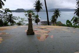 Wyspy Świętego Tomasza i Książęca - 2018